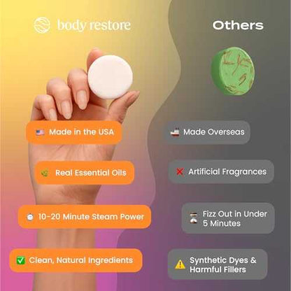 Body Restore Shower Steamers Aromatherapy