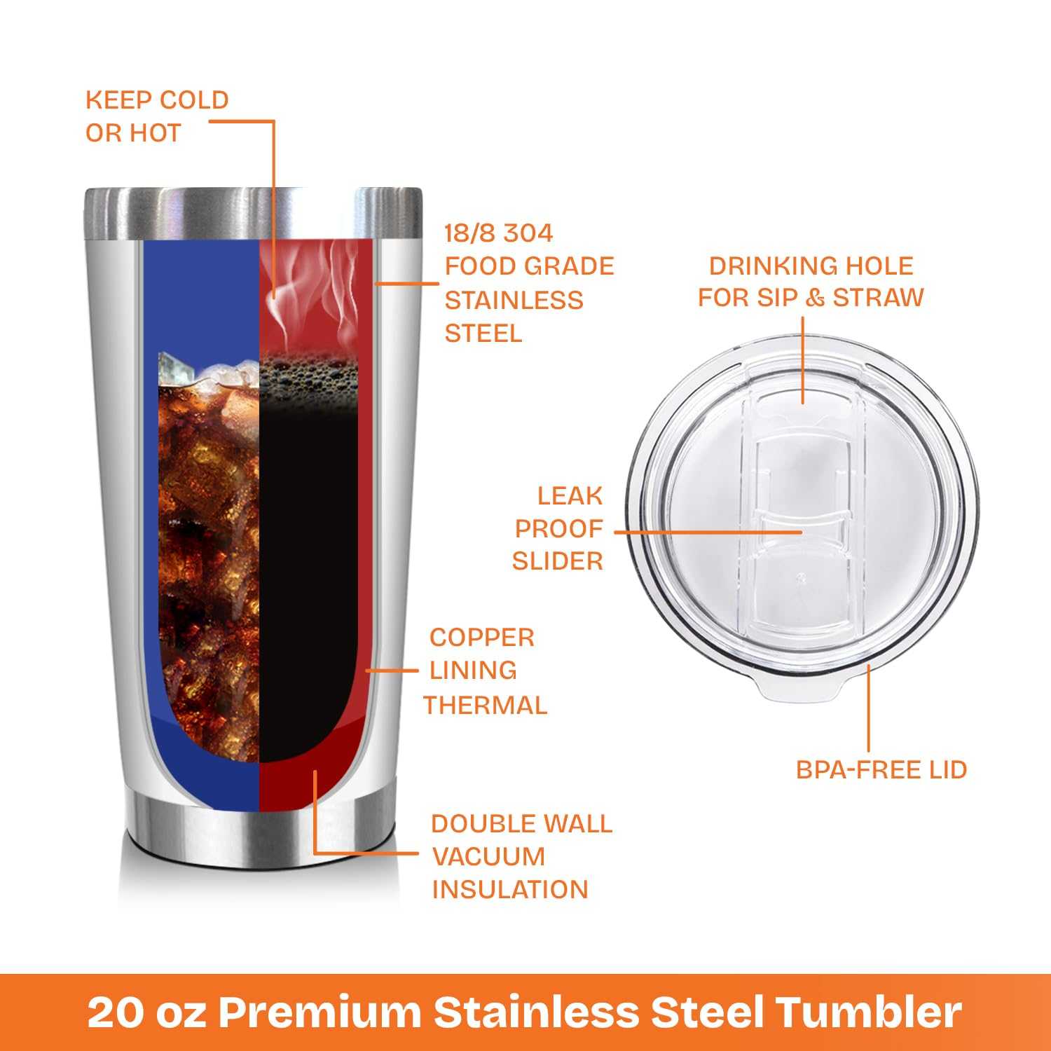 NewEleven Fathers Day Gift For Dad - Dad Birthday Gifts From Daughter, Son, Kids - Birthday Present Ideas For Father - 20 Oz Tumbler Kitchen & Dining Éditions Traditions & Modernité Inc. B0CM5RJ8VD