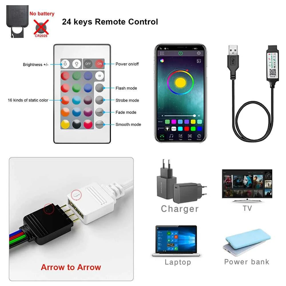 Tape Bluetooth USB LED Strip Light 5050 SMD 5V USB RGB Lights Flexible LED Lamp Tape Ribbon RGB Self-adhesive TV Desktop Diode Éditions Traditions & Modernité Inc. 185980065;20260611;178119352338inv