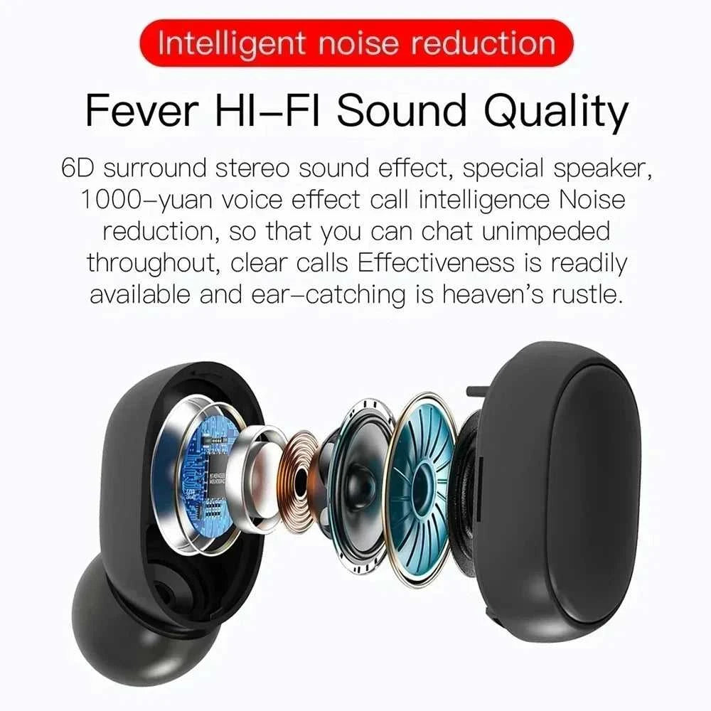 E6S Wireless Bluetooth Earphones TWS Bluetooth Headset Wireless Earbuds Noise Cancelling Earphones with Microphone Headphones Éditions Traditions & Modernité Inc. 186226116;20260617;1781706464AvHiA