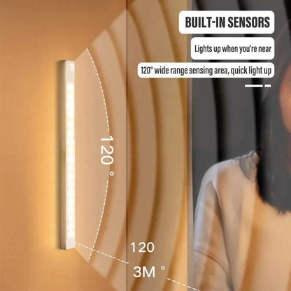 LED Motion Sensor Light Wireless LED Night Light Type C Rechargeable Light Cabinet Wardrobe Lamp Staircase Backlight For Kitchen Éditions Traditions & Modernité Inc. 186728102;20260629;1782691310CKFLz
