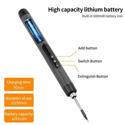 USB Soldering Iron Mini Small Soldering Iron Set Portable Household Type-C Interface 600mAh Battery Adjustable Temperature Éditions Traditions & Modernité Inc. 185981677;20260611;17811938286FTV2