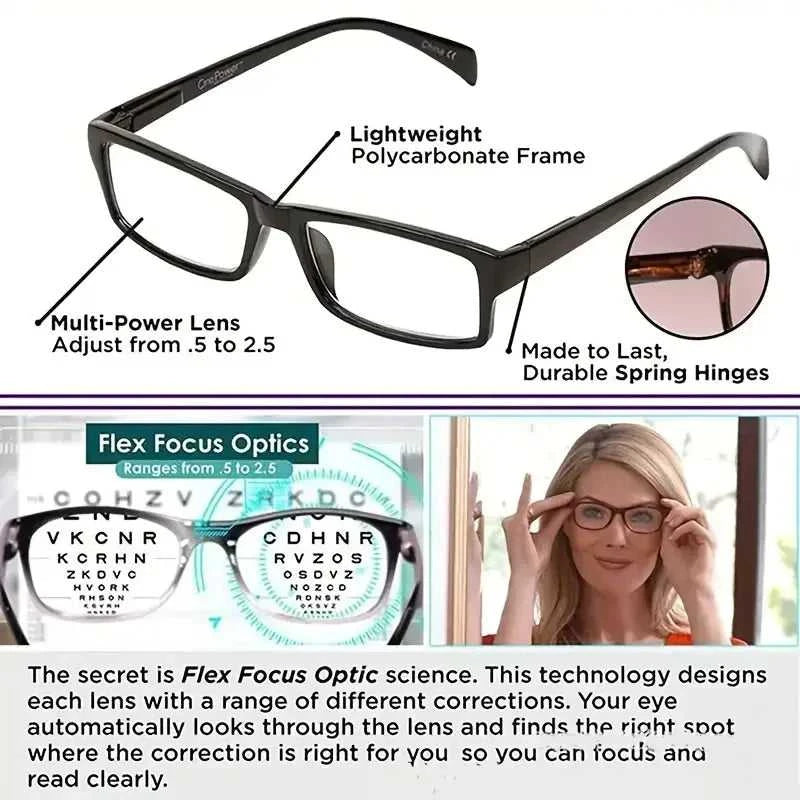 Newest Multifocal Reading Glasses Women Men Auto Adjusting Bifocal Glasses For Readers Éditions Traditions & Modernité Inc. 185982927;20260611;1781193994D0bUK