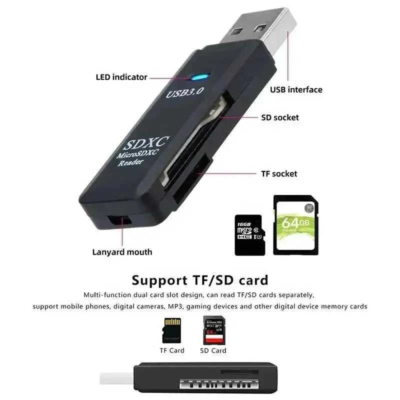 2-in-1 Multi Functional USB 3.0 Card ReaderMiniSD TFMemoryCardReaderUSBFlashDrive CardreaderAdapter For PCLaptops Accessories Éditions Traditions & Modernité Inc. 185980795;20260611;1781193688p9dYG