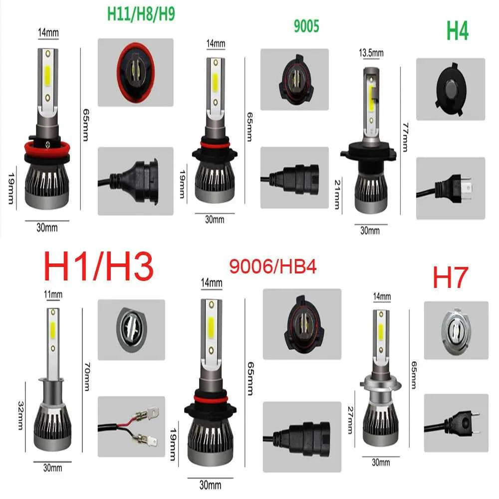 2Pcs LED H4 H7 Car Headlight H1 LED Bulb H8 H11 9005 HB3 9006 HB4 9004 HB1 H3 HB5 H13 Led Lights 20000LM Turbo lampada 12V Éditions Traditions & Modernité Inc. 185980416;20260611;1781193626pDxTm