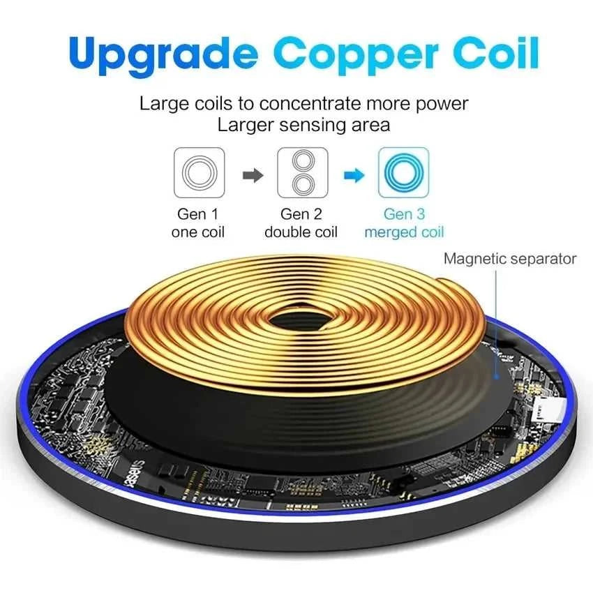 100W Fast Wireless Charger Pad For iPhone 15 14 13 12 X Pro Max 8 Samsung Galaxy S23 Xiaomi Wireless Charging Station Chargers