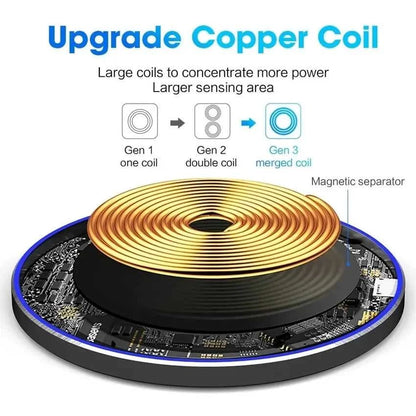 100W Fast Wireless Charger Pad For iPhone 15 14 13 12 X Pro Max 8 Samsung Galaxy S23 Xiaomi Wireless Charging Station Chargers
