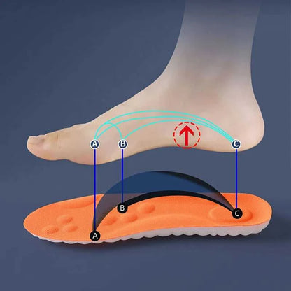 1/2/4pairs Latex Sport Insoles Soft High Elasticity Shoe Pads Orthotic Breathable Shock Absorption Cushion Arch Support Insole Éditions Traditions & Modernité Inc. 185981381;20260611;1781193823F9J4Z