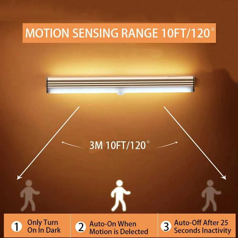 Motion Sensor Light Wireless LED Night Light Type C Rechargeable Light Cabinet Wardrobe Lamp Staircase Backlight For Kitchen LED Éditions Traditions & Modernité Inc. 185980391;20260611;1781193616NwkdW
