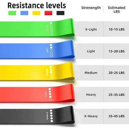 Different Resistance Bands Yoga Band Fitness Exercise Training Hip Tension Band Leg Squat Dance Elastic Loop Stretch Band Éditions Traditions & Modernité Inc. 186226157;20260617;1781706650pbzVI