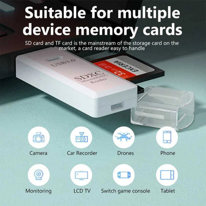 2 in 1 USB 3.0 Card Reader Micro TF sd card Reader usb adapter High Speed Cardreader TF Memory card For PC Laptop Accessories Éditions Traditions & Modernité Inc. 186083297;20260613;1781386282ovUjK
