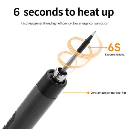 USB Soldering Iron Mini Small Soldering Iron Set Portable Household Type-C Interface 600mAh Battery Adjustable Temperature Éditions Traditions & Modernité Inc. 185981677;20260611;17811938286FTV2