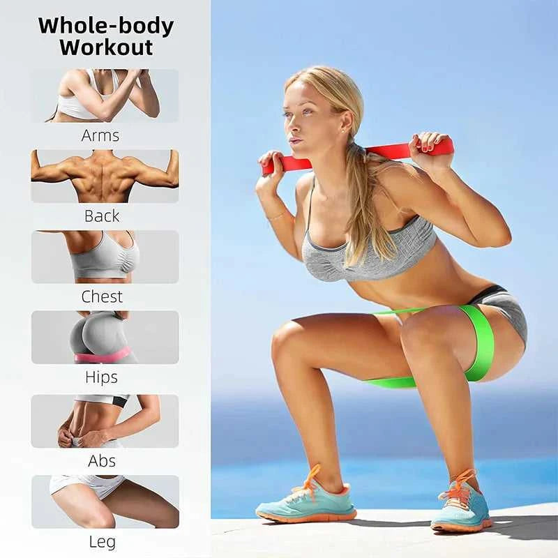 Different Resistance Bands Yoga Band Fitness Exercise Training Hip Tension Band Leg Squat Dance Elastic Loop Stretch Band Éditions Traditions & Modernité Inc. 186226157;20260617;1781706650pbzVI